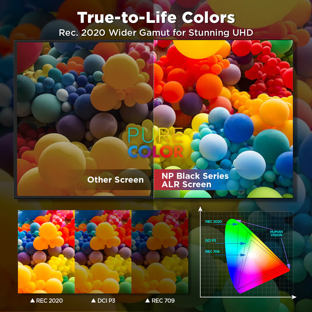 Tela fixa de Projeção ALR 120" Black Series ALR CLR - Imagem 6