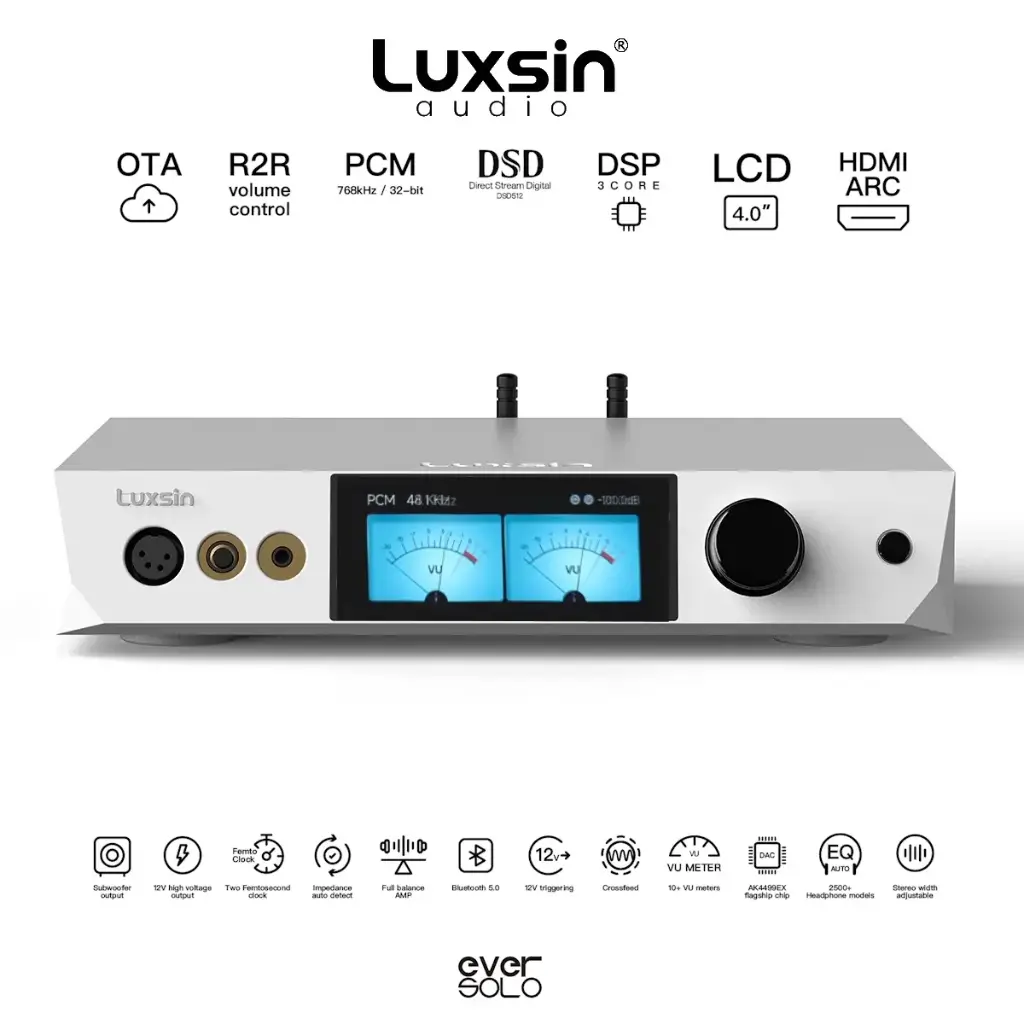 DAC Luxsin X9 - R2R - Pré+amp fone de ouvido - Imagem 4
