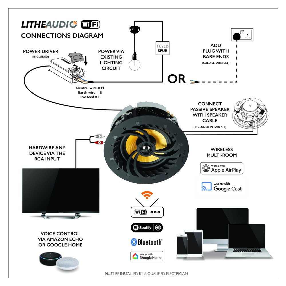 Caixa de embutir Lithe Audio 6610 - Wi-fi - Amplificadas - Multiroom - Par - Imagem 4